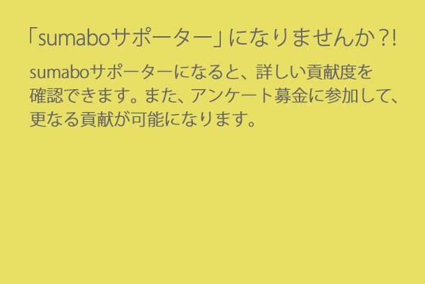 sumaboサポーターになると、詳しい貢献度を確認できます。また、アンケート募金に参加して、更なる貢献が可能になります。