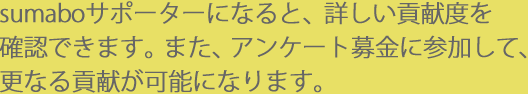 sumaboサポーターになると、詳しい貢献度を確認できます。また、アンケート募金に参加して、更なる貢献が可能になります。