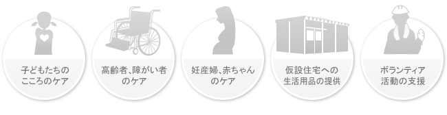 子どもたちのこころのケア・高齢者、障がい者のケア・妊産婦、赤ちゃんのケア・仮設住宅への生活用品の提供・ボランティア活動の支援