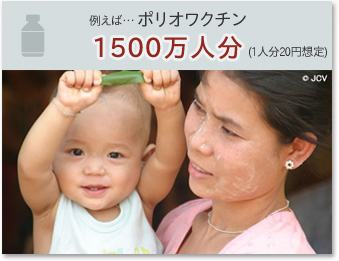例えば… ポリオワクチン1500万人分(1人分20円想定)