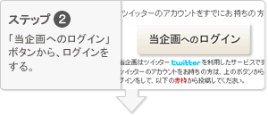 ステップ2 「当企画へのログイン」ボタンから、ログインをする。